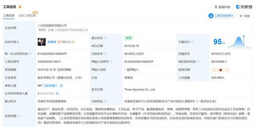 三只松鼠回應(yīng)員工入職改姓傳聞 非強(qiáng)制要求，僅軟件銷售環(huán)節(jié)